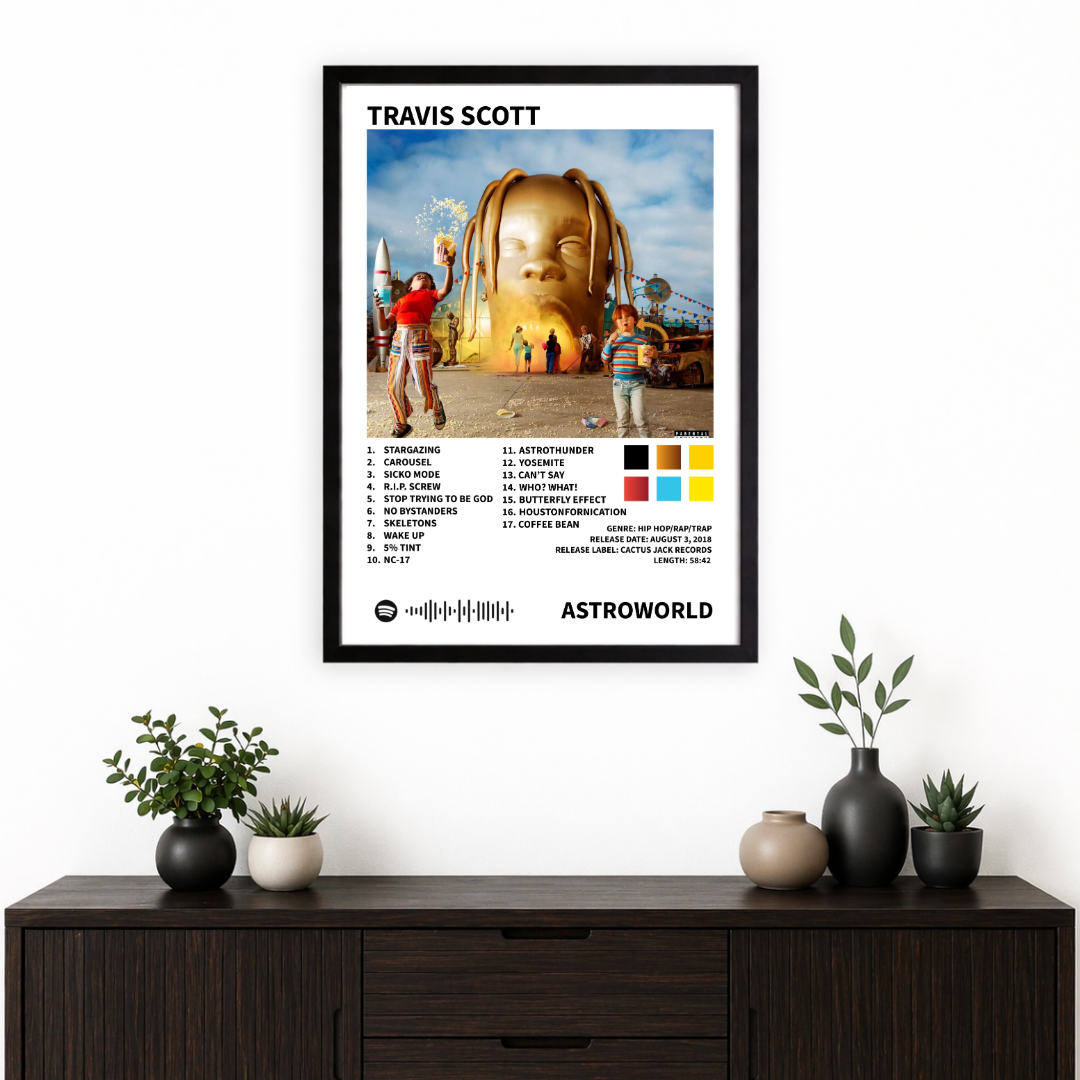 Bundle 3 Poster Digitali Travis Scott  – Utopia + AstroWorld + Rodeo | Rap Wall Art | Download Istantaneo