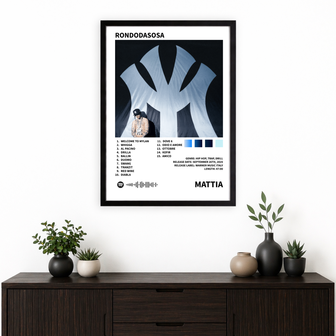 Bundle 4 Poster Digitali Rondodasosa  – Mattia + Giovane Rondo + Trenches Baby + Blue Tape  | Rap Wall Art | Download Istantaneo