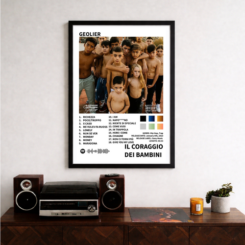 Bundle 3 Poster Digitali Geolier  – Il Coraggio dei Bambini + Dio Lo Sa + Tutto È Possibile | Rap Wall Art | Download Istantaneo