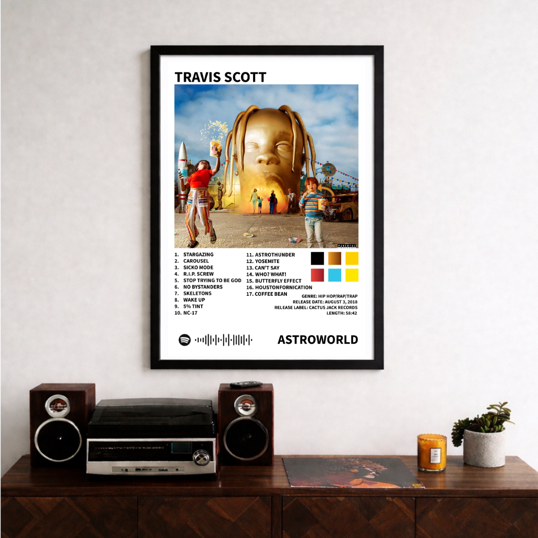 Bundle 3 Poster Digitali Travis Scott  – Utopia + AstroWorld + Rodeo | Rap Wall Art | Download Istantaneo