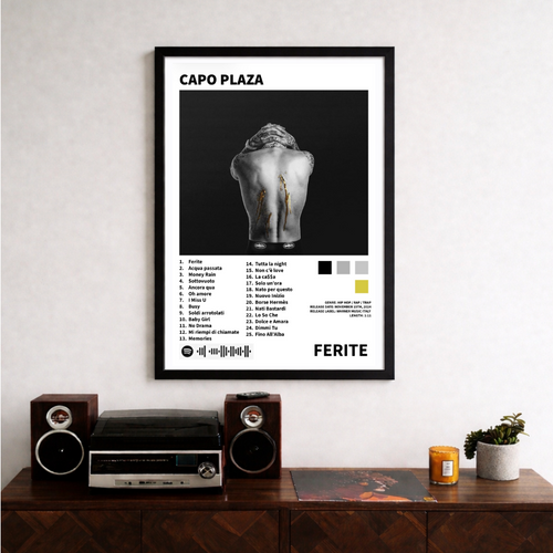 Bundle 3 Poster Digitali Capo Plaza – Ferite + 20 + 20(deluxe) | Rap Wall Art | Download Istantaneo