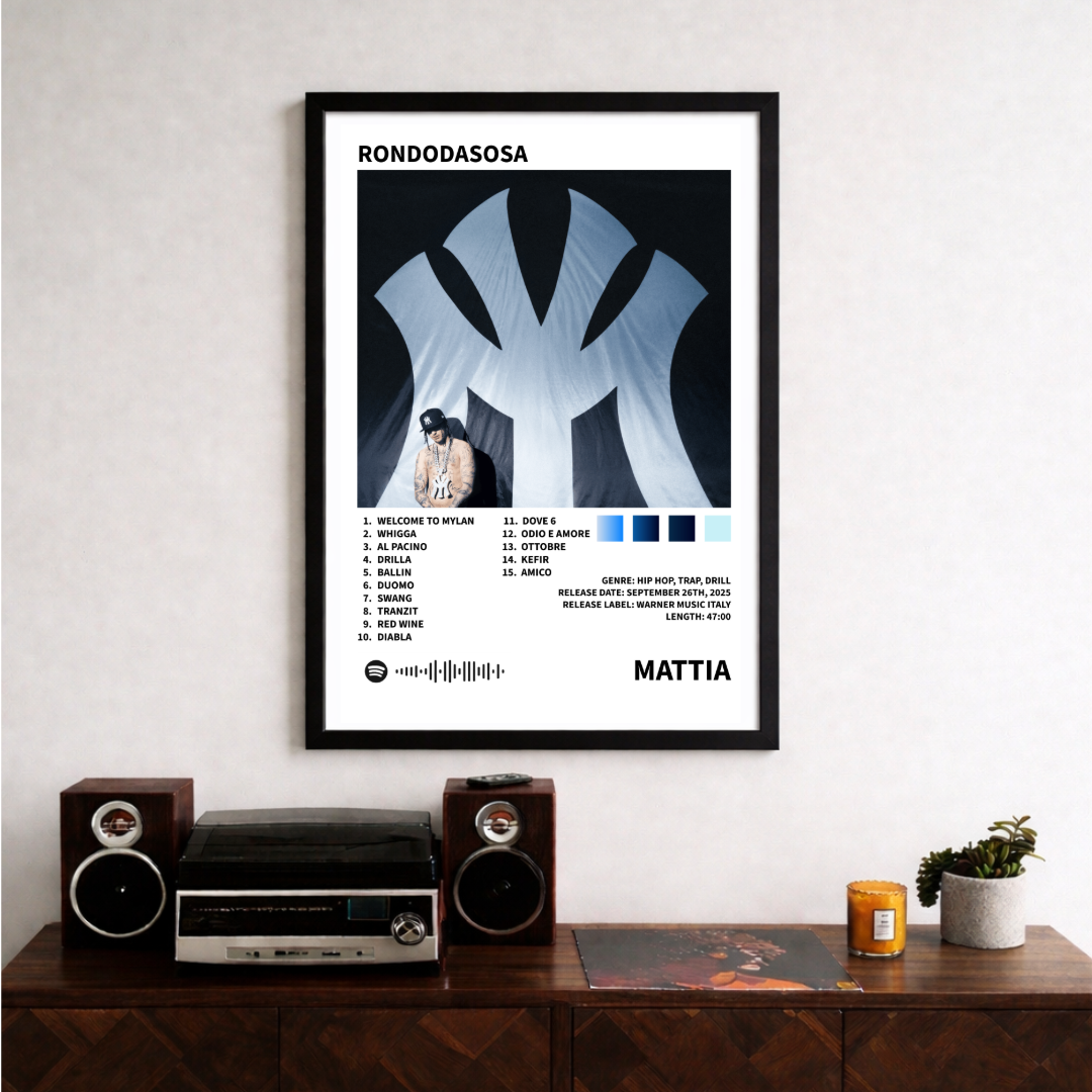 Bundle 4 Poster Digitali Rondodasosa  – Mattia + Giovane Rondo + Trenches Baby + Blue Tape  | Rap Wall Art | Download Istantaneo