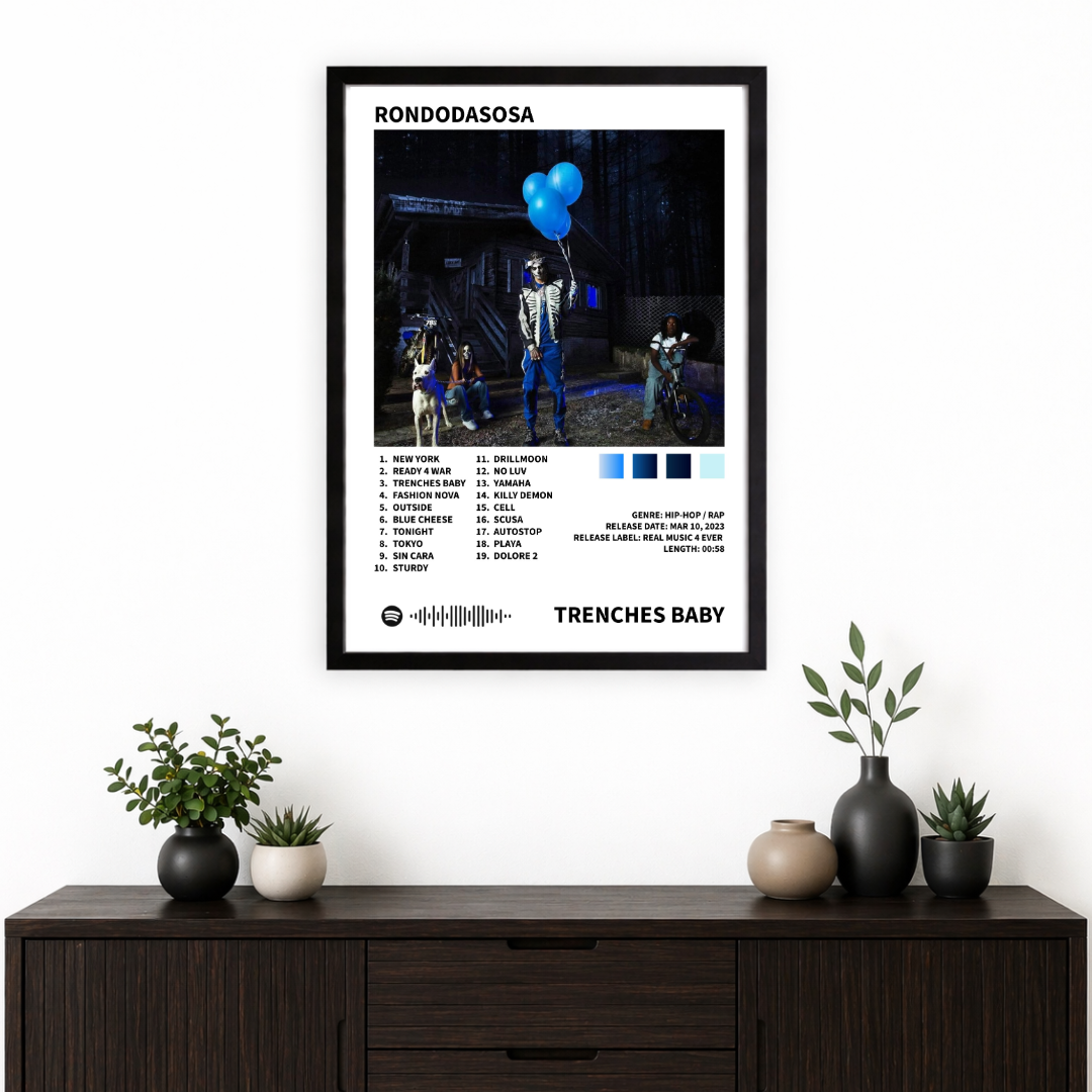 Bundle 4 Poster Digitali Rondodasosa  – Mattia + Giovane Rondo + Trenches Baby + Blue Tape  | Rap Wall Art | Download Istantaneo